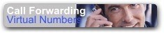 Call Forwarding | Virtual Phone Numbers