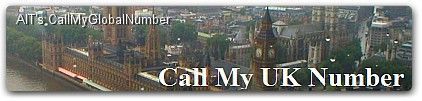 Virtual Phone Number UK | International Call Forwarding