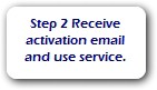 Cyprus Call Forwarding
