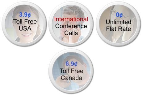 Conference Calling Plan Types