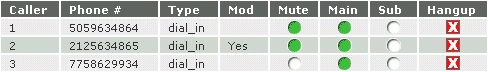 Live Viewer Control Panel