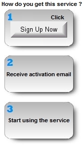 Conference Call Service | Sign Up Form