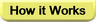 Nevada Virtual Phone Numbers | Las Vegas Phone Numbers - How it Works
