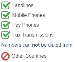 Bahamas Virtual Phone Number are accessible from the following devices and networks