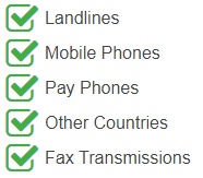Belarus Mobile Phone Numbers are accessible from the following devices and networks