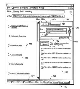 In 2000, Sony applied for a patent for its network conferencing system, attendance authentication method and presentation method.