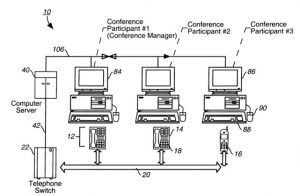 This particular invention used a new architecture and method to manage teleconferences by including a recording system