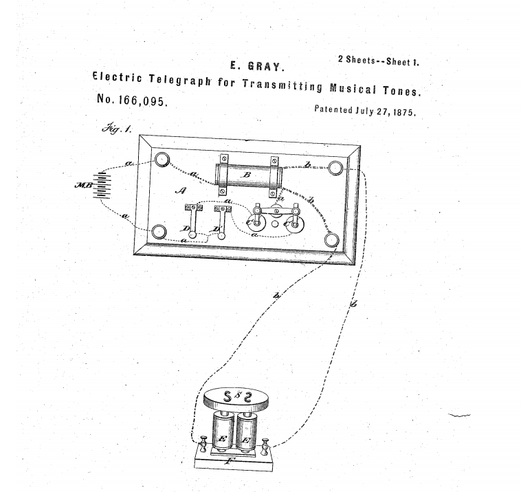 Electric Telegraph for Transmitting Musical Tones diagram