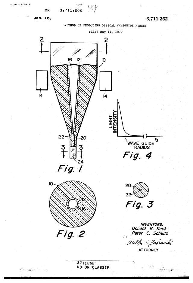 Method of producing optical waveguide fibers