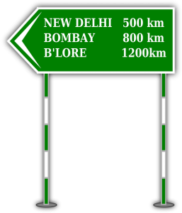 India to US Call Divert