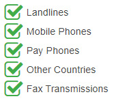 Burkina Faso phone numbers are accessible from the following devices, networks and countries