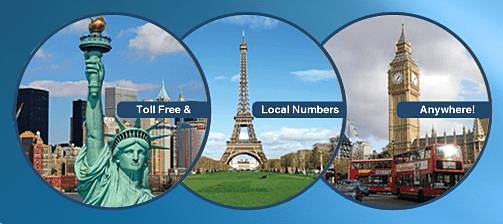China virtual phone number enables call divert to Any Phone in Any Country