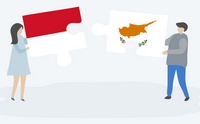 Monaco and Cyprus call forwarding phone numbers