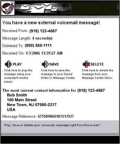 Voicemail - Instant email notification allowing you to play messages and view faxes from within your email.