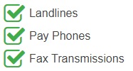Fiji phone numbers are accessible from the following devices and networks
