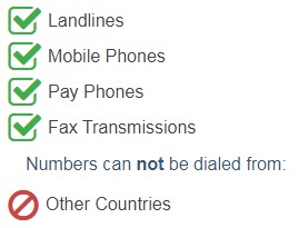 French Guiana Phone Number Accessibility is from these devices and networks