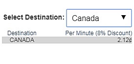 Canada VoIP Calls