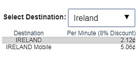 Ireland VoIP Calls