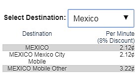 Mexico VoIP Calls