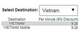 Vietnam VoIP Calls
