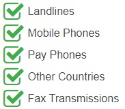 Kuwait Phone Number Accessibility