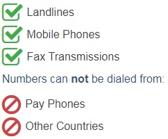 Malawi Phone Number Accessibility