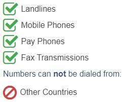 Mayotte phone numbers can be accessed from these devices and networks