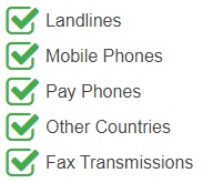 Nicaragua Mobile Phone Numbers are accessible frpm the following networks and devices