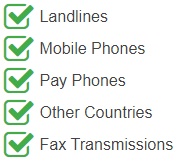 Nigeria Geographic Phone Numbers are accessible from the following devices and networks