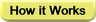 VoIP Softphone PC to Phone - How it works