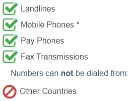 Saint Vincent Mobile Accessible Phone Numbers are accessible from the following devices and networks