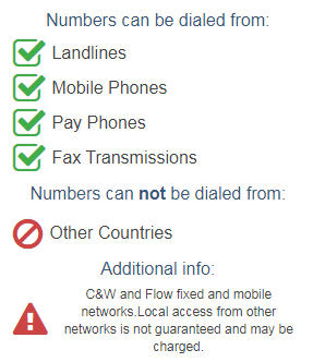 St. Lucia Phone Number Accessibility