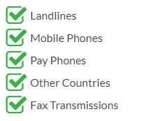 Tunisia Phone Number Accessibility