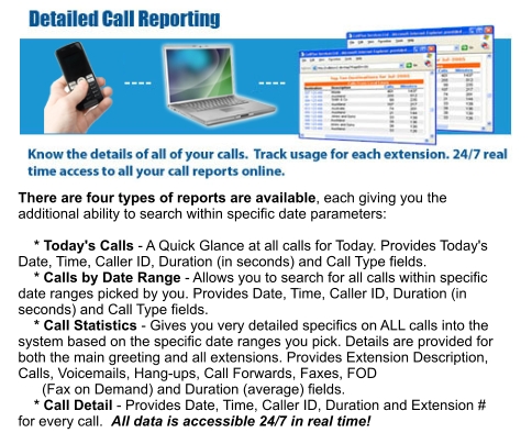 Unlimited Toll Free Voice Mail | Voice Messages and Faxes are Deposited in Your Inbox