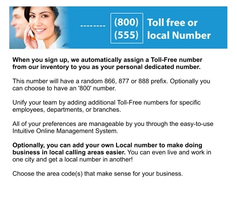 Unlimited Toll Free Voice Mail | Callers Dial Your Toll Free Number